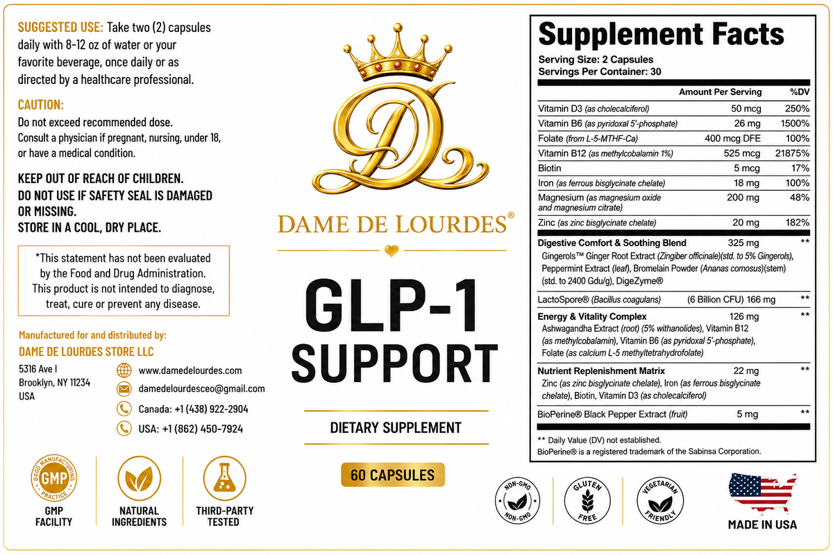 GLP-1 Support